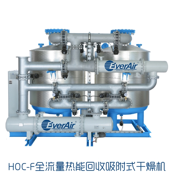 HOC-F全流量熱能回收吸附式干燥機